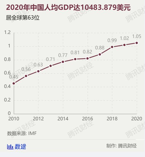 如何看待美媒越来越多夸中国的现象